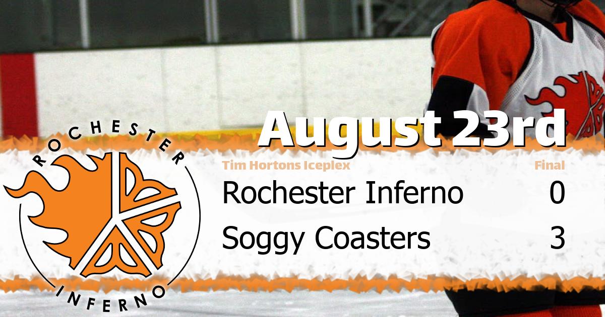 Coasters over Inferno in 3-0 victory