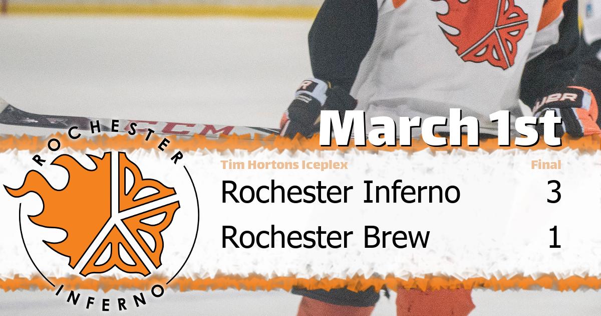 Inferno over Brew in 3-1 victory