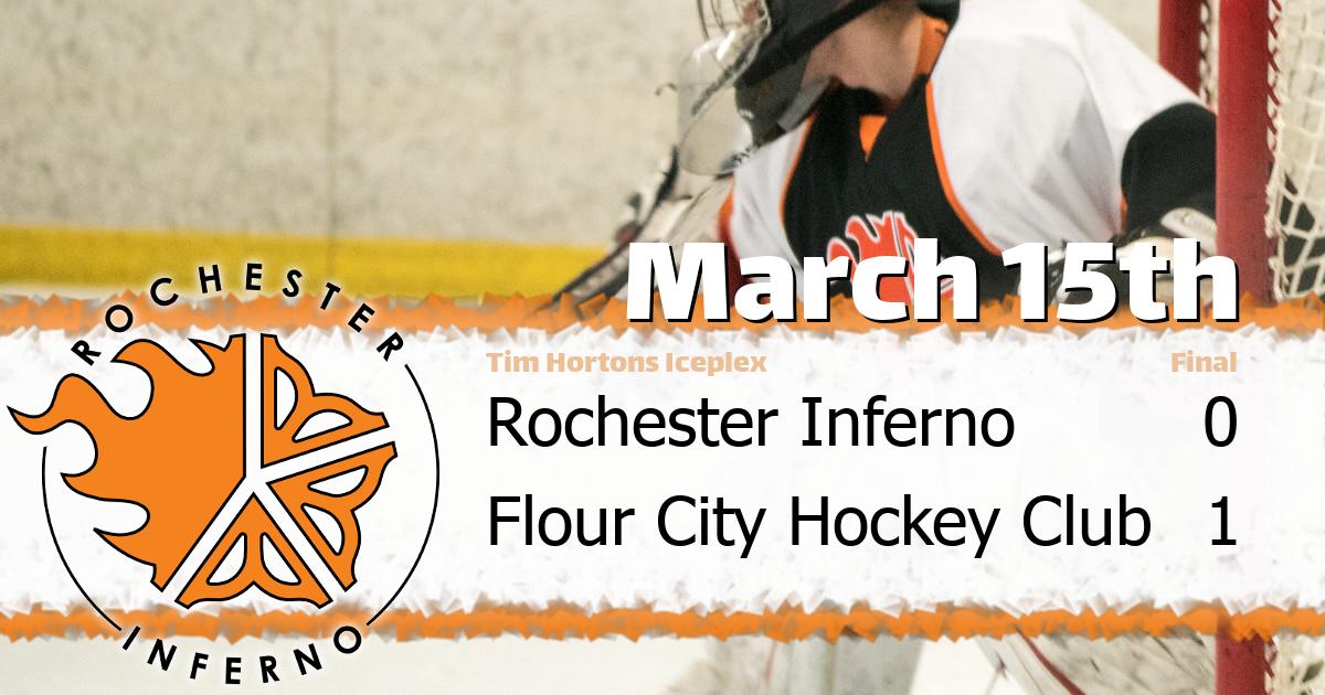 Flour City by 1, Inferno take loss