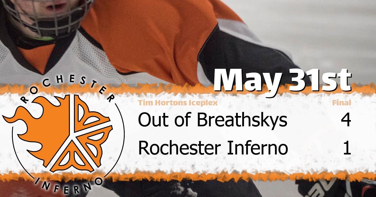 Breathskys over Inferno on Sunday