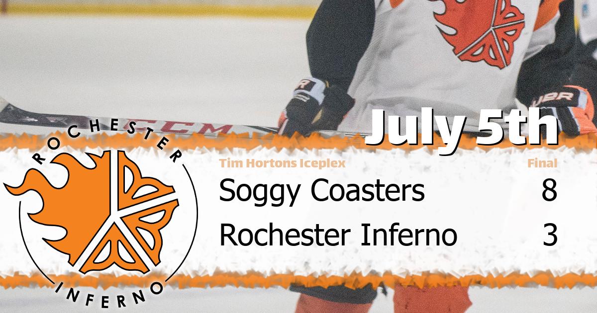 Coasters over Inferno on Sunday