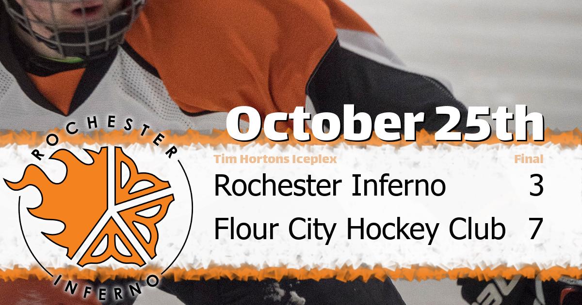 Flour City by 4, Inferno take loss